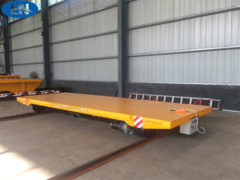 Battery Powered kartlar