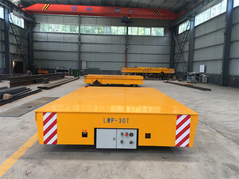 Trolley motorizasiyalar