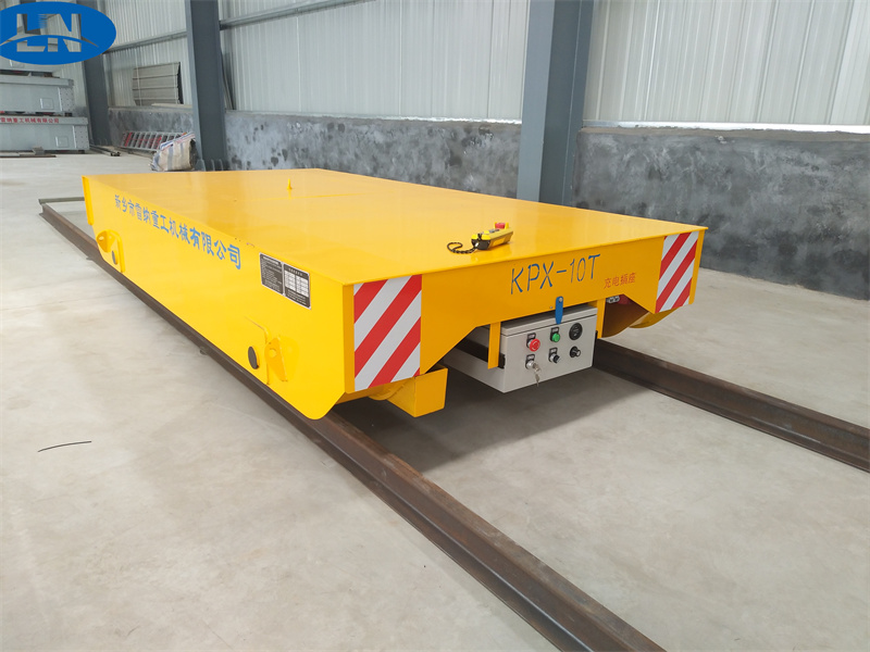 Rails o‘z o‘z o‘z.