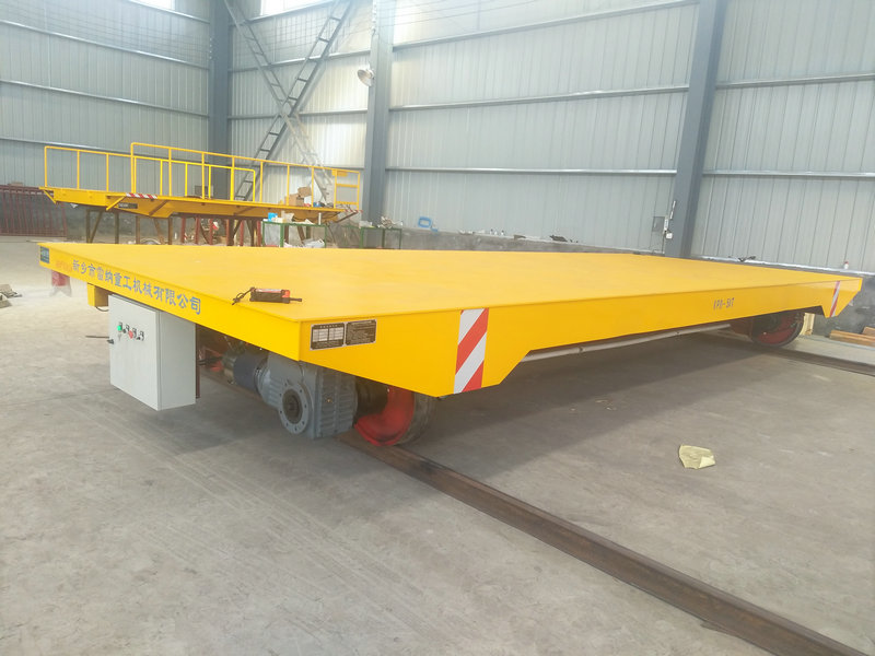 Rail Powered Transferi Kartlar