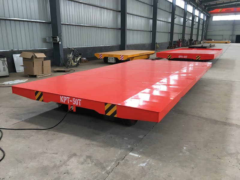 50 Ton Energy Rail Transferi Karlar