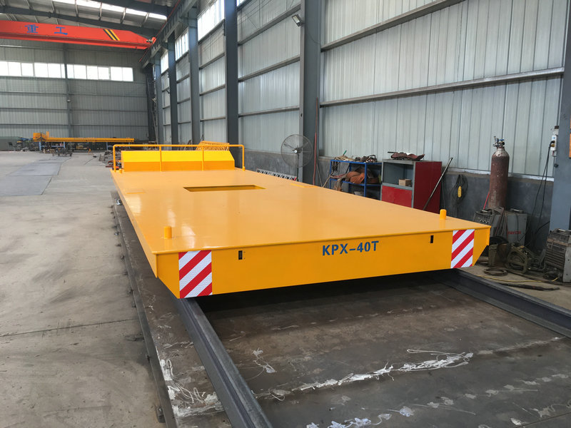 Remote Control Rail powered transferi koda