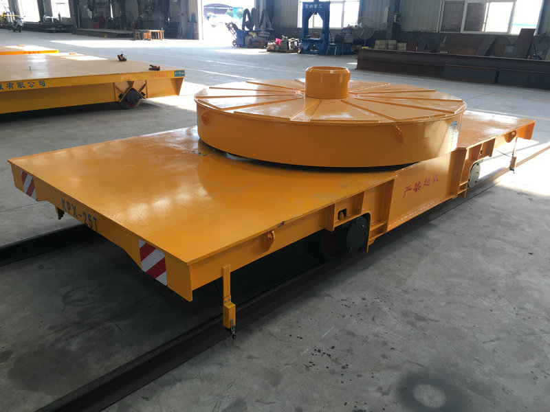 25 Ton Rail Turntable Transferi Kartlar