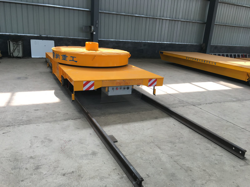 25 Ton Rail Turntable Transferi Kartlar