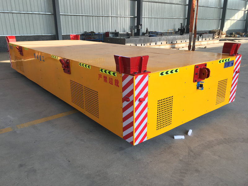 Modular Factory transferi kart